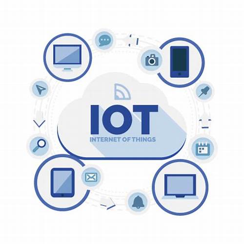 IoT Solutions